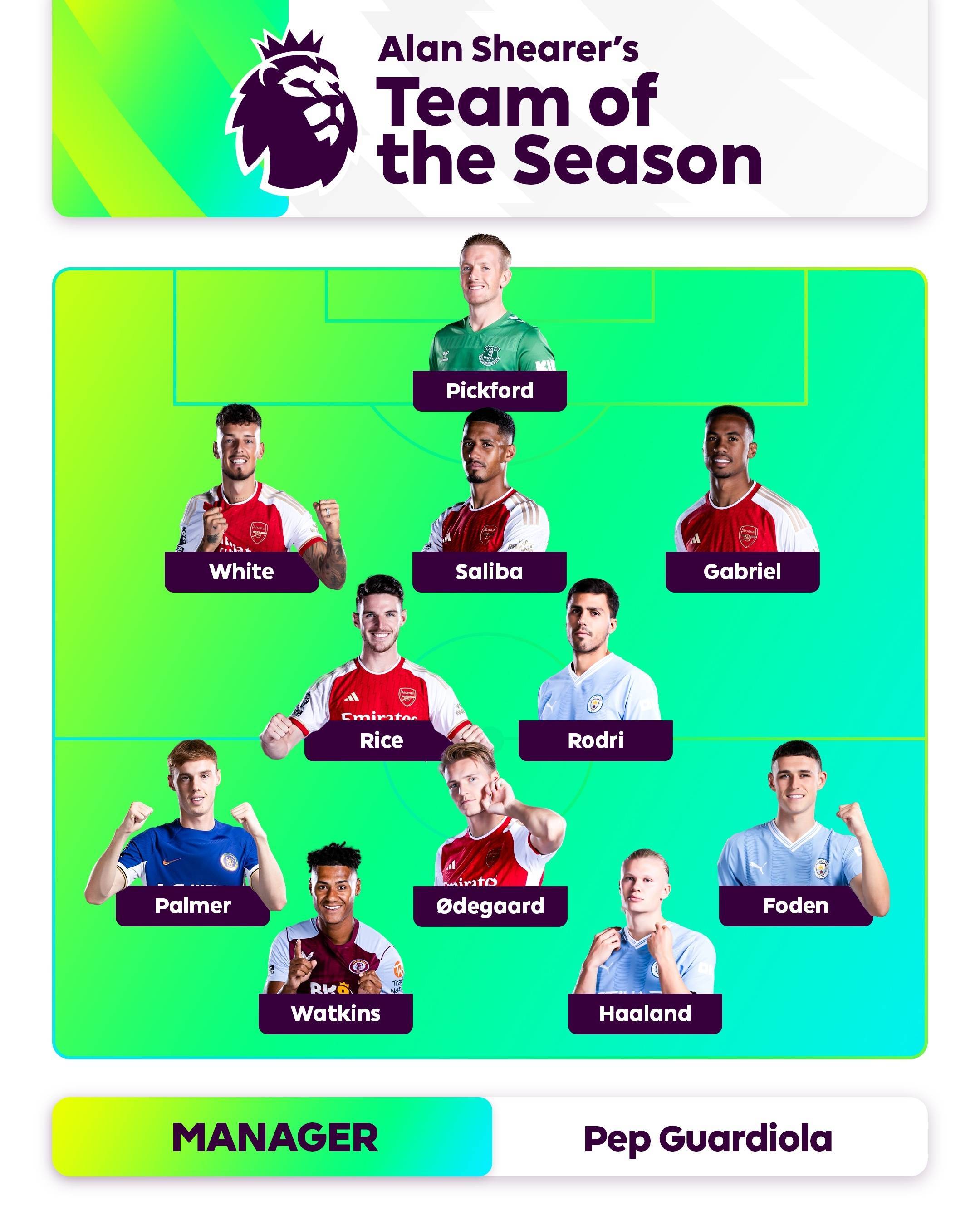 度的联赛中 度的联赛中