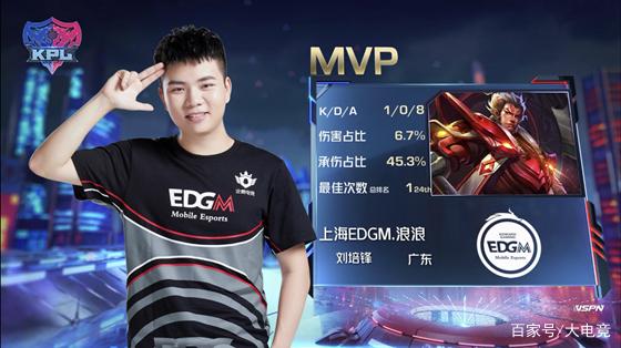 青少年投身 青少年投身