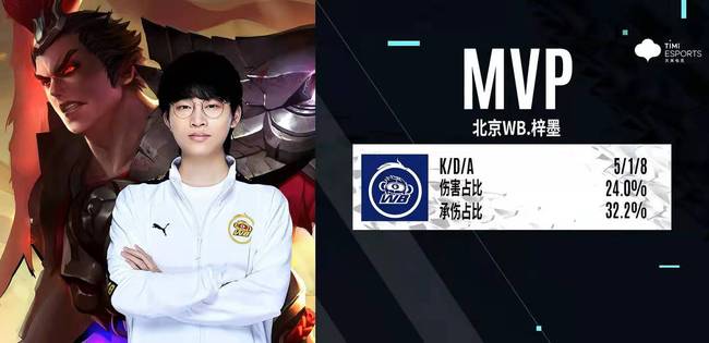 詹姆斯的进 詹姆斯的进