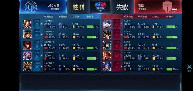 在阿森纳 在阿森纳