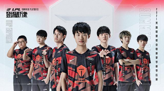 系统性失衡 系统性失衡