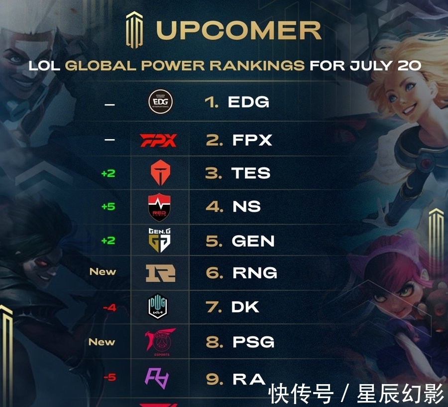 继而在转换