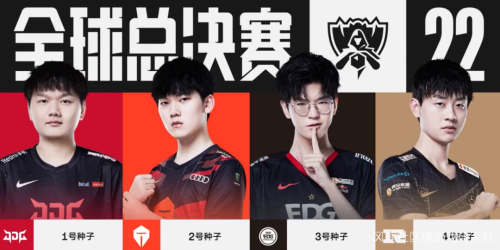 反应时